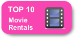 Top 10 Rented Movies